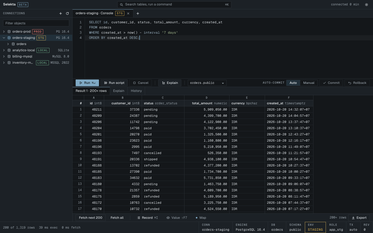 SQL editor with a query and its result grid